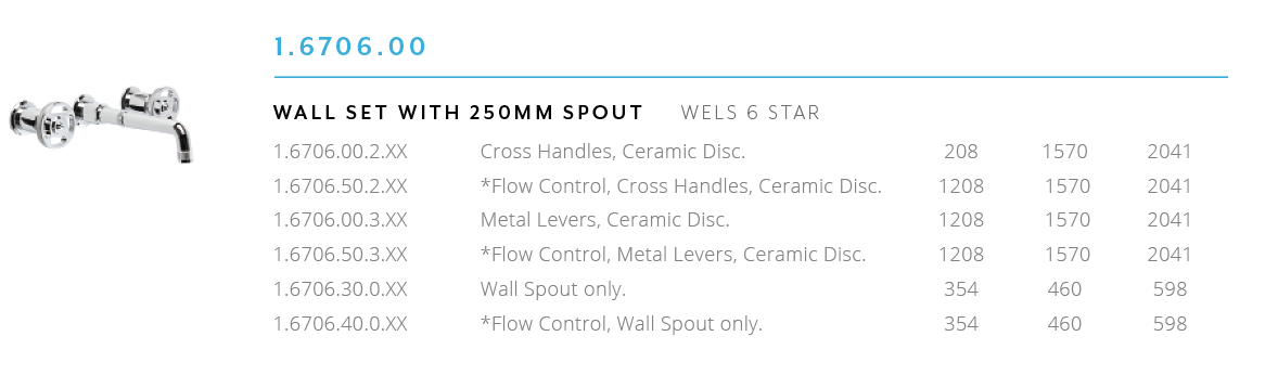 Screen Shot 2018-01-29 at 1.11.27 pm.png